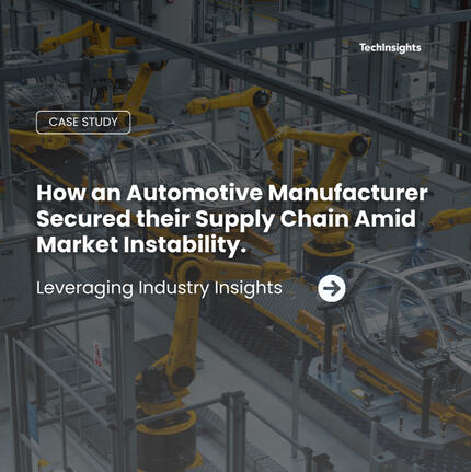 Securing the Supply chain techinsights