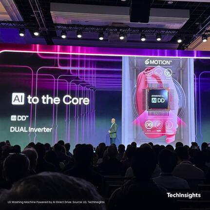 CES 2025 TechInsights