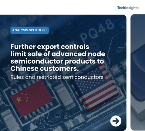 Weekly Analysis Spotlight - TechInsights